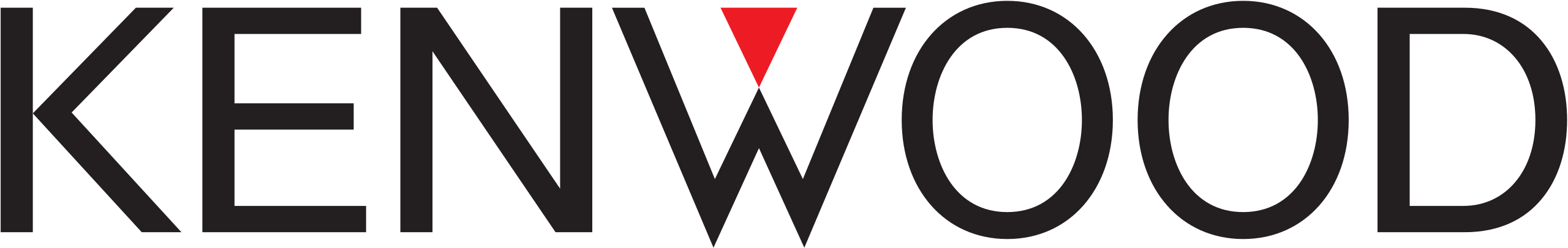 Kenwood Logo.svg